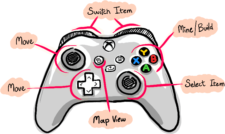 mosaic_controls_v0.1.7.png